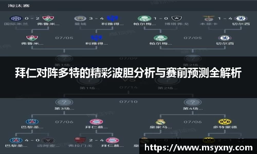 拜仁对阵多特的精彩波胆分析与赛前预测全解析
