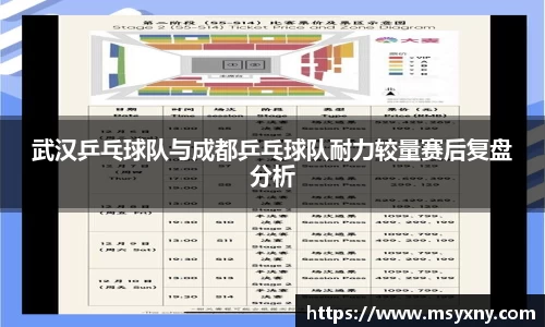 武汉乒乓球队与成都乒乓球队耐力较量赛后复盘分析