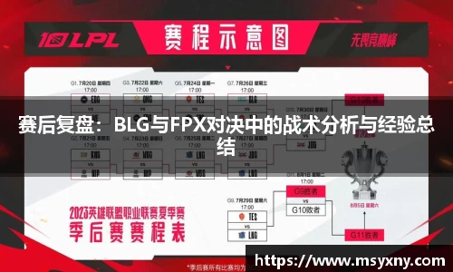 赛后复盘：BLG与FPX对决中的战术分析与经验总结